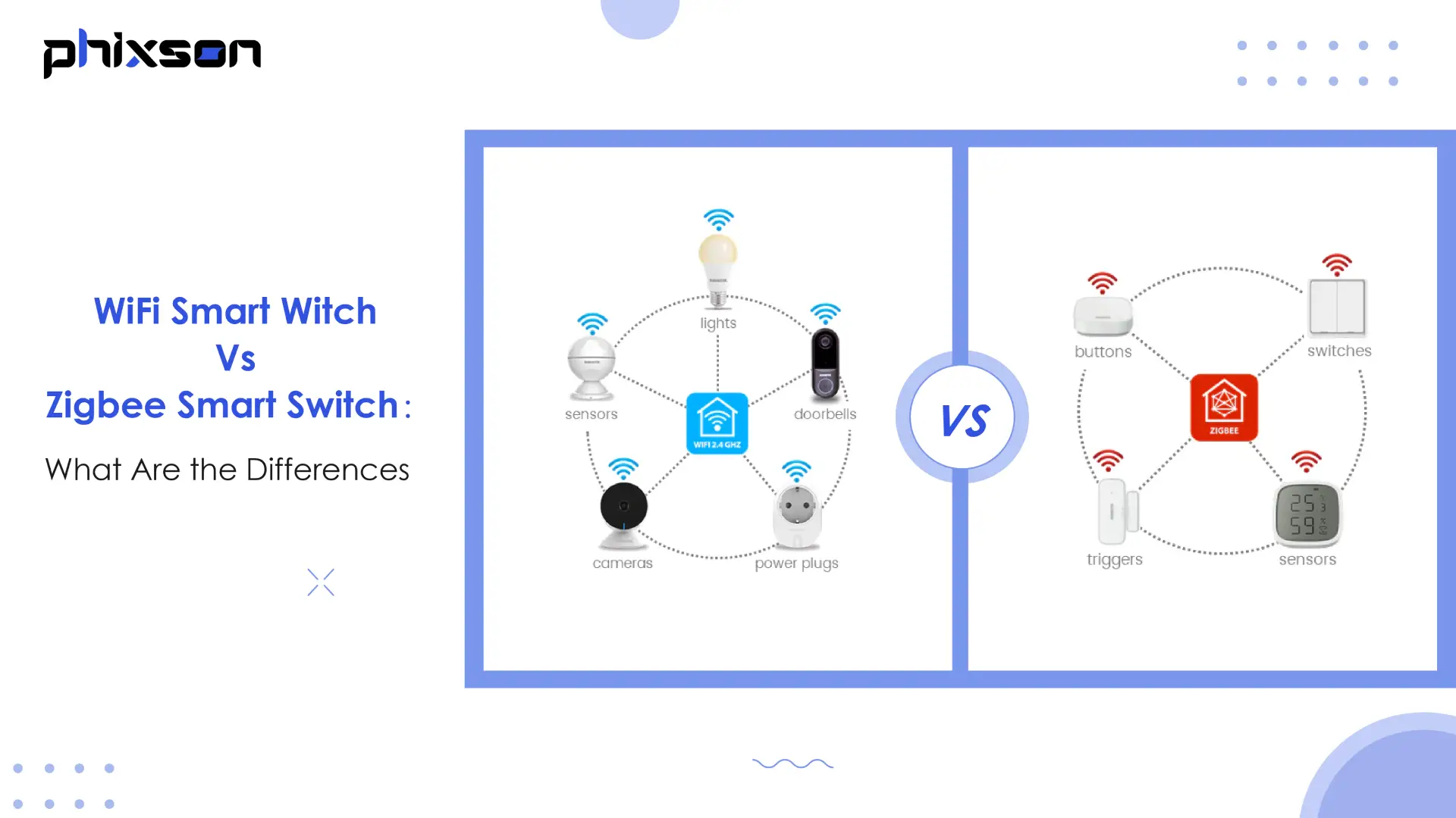 WiFi Smart Witch vs Zigbee Smart Switch：Was sind die Unterschiede?