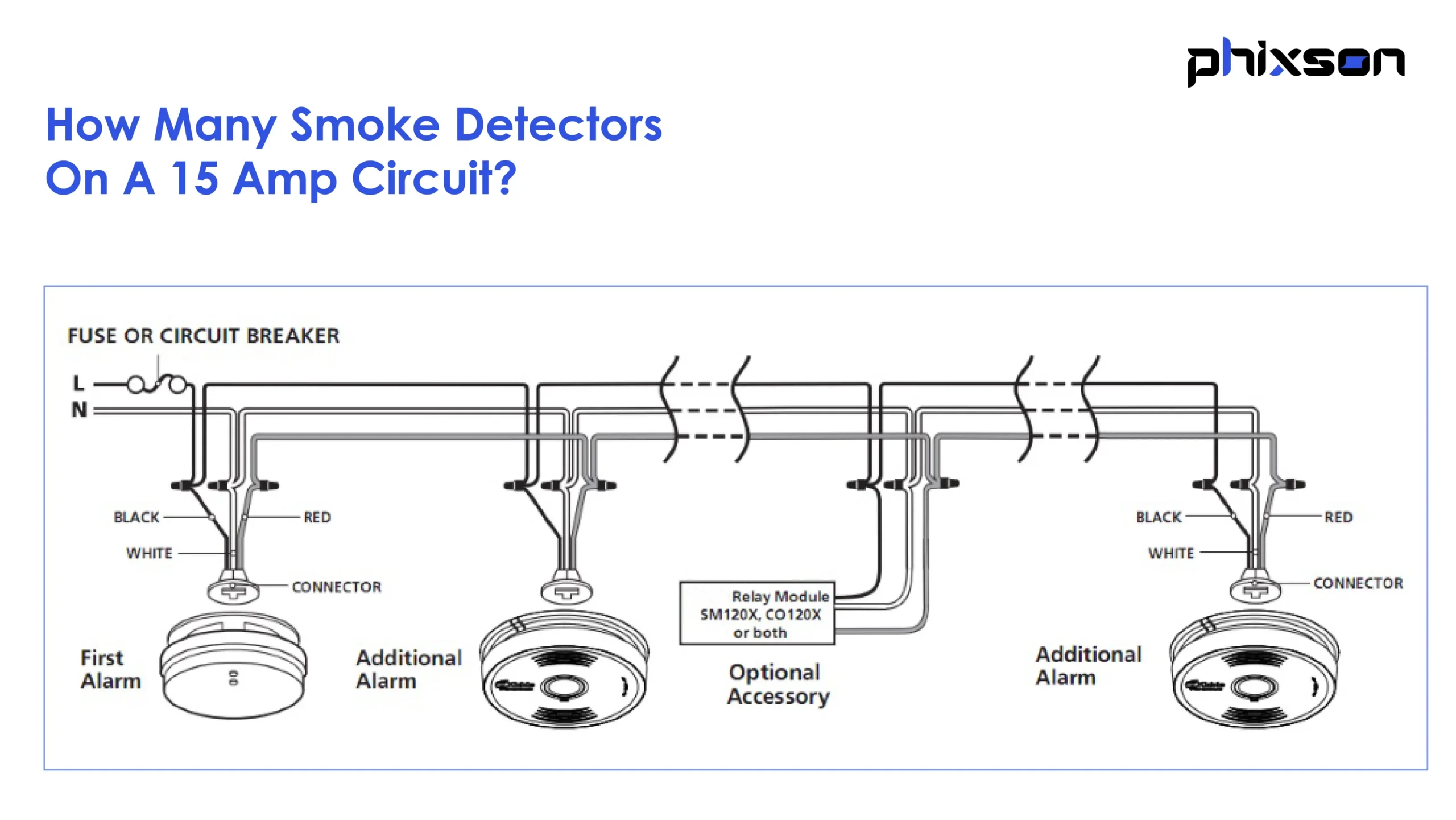 Wie viele Rauchmelder auf einem 15 Amp Circuit_