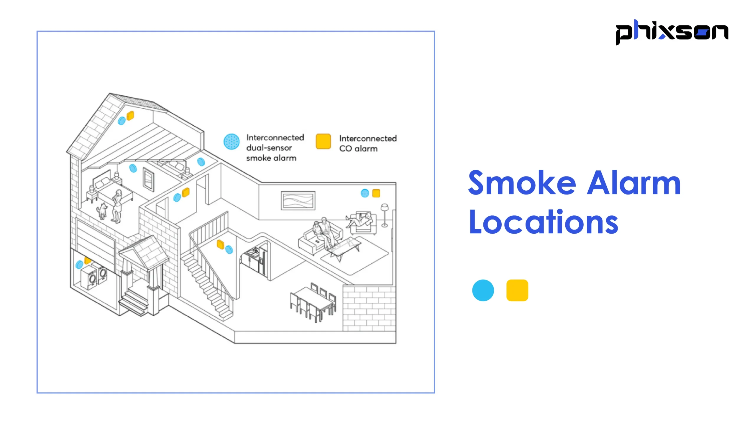 Smoke Alarm Locations